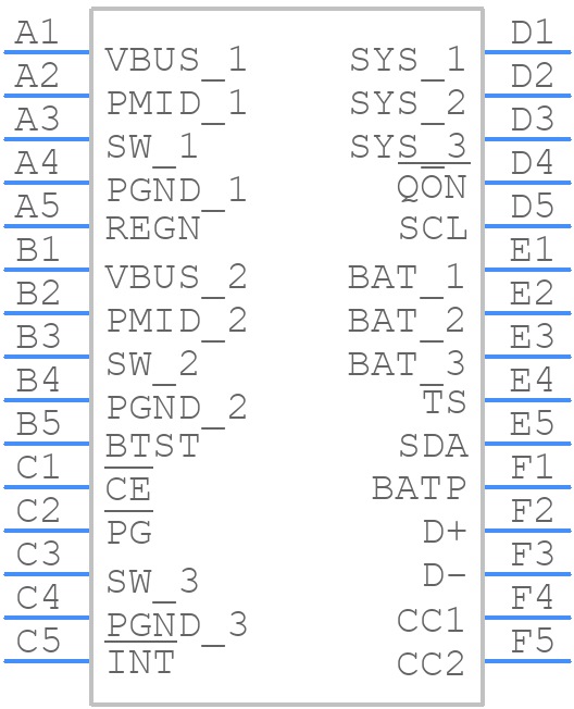 BQ25630YBGR - Texas Instruments - PCB symbol