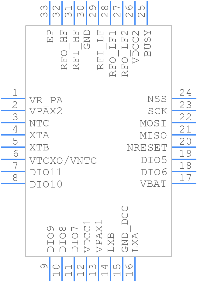 LR2022 - SEMTECH - PCB symbol
