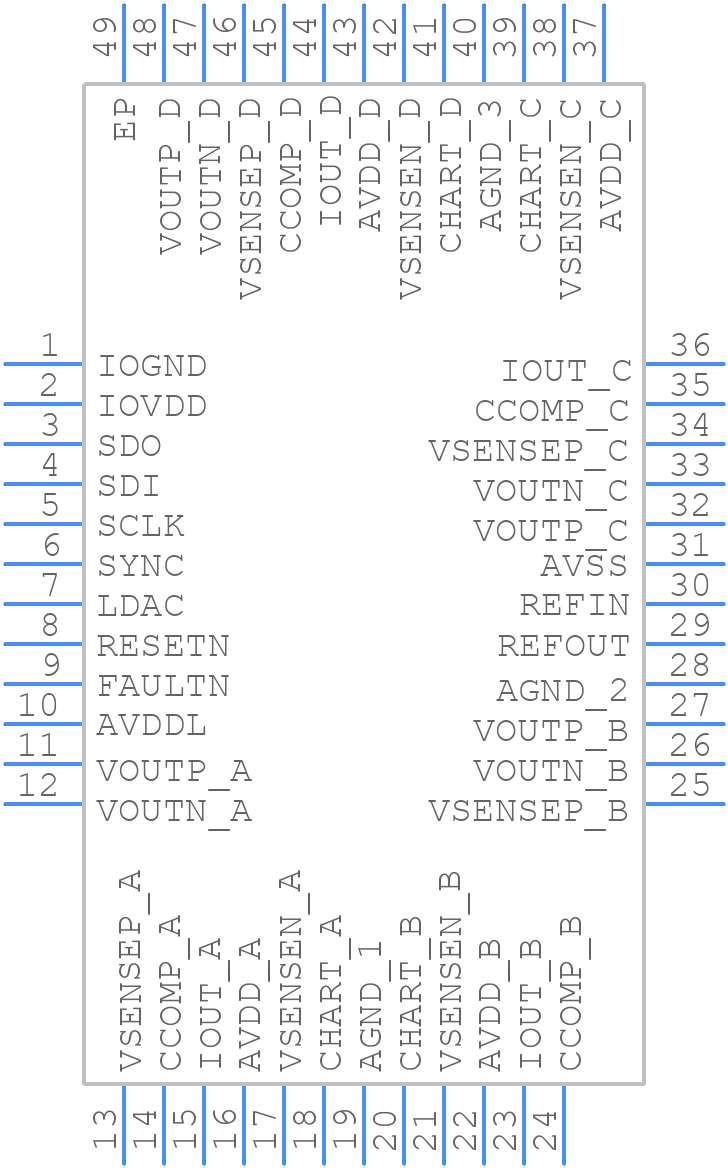 TPC2884 - 3Peak Incorporated - PCB symbol