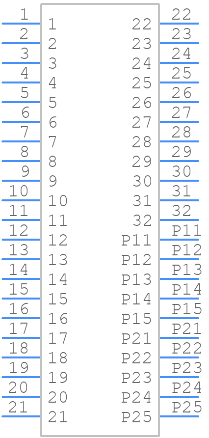 LPHT-02-32-L-RT1-GP - SAMTEC - PCB symbol
