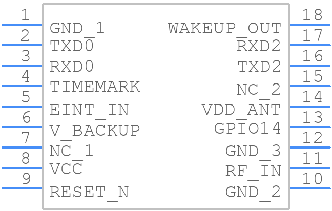 SIM65M - SIMCOM - PCB symbol
