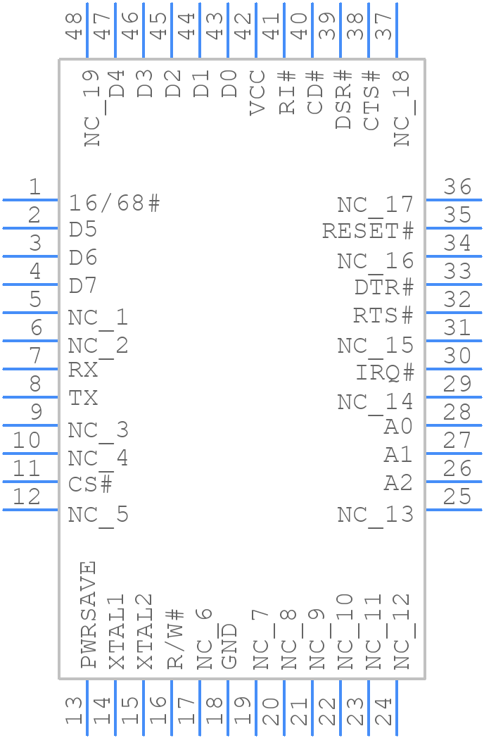 XR16L580IM-F - MaxLinear, Inc. - PCB symbol