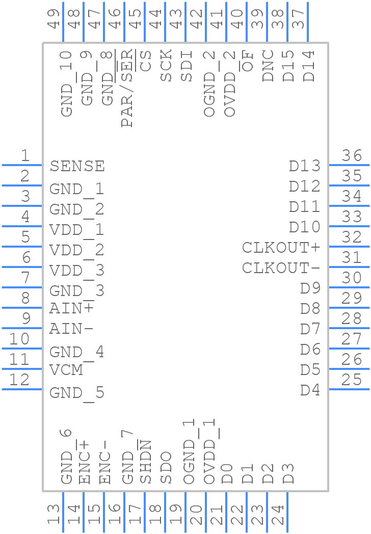 LTC2107IUK#PBF - Analog Devices - PCB symbol