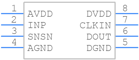 AMC0236DR - Texas Instruments - PCB symbol