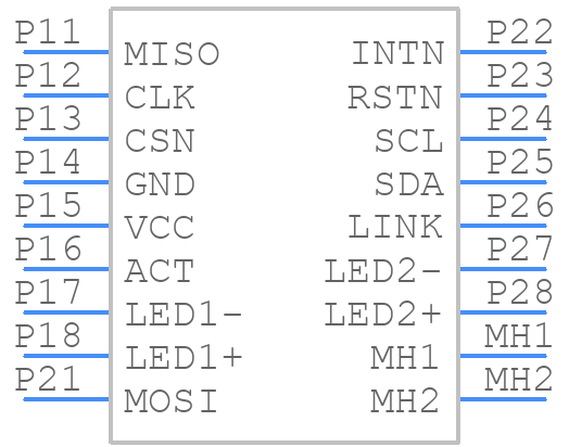 WIZ-IP55 - WIZnet Inc - PCB symbol