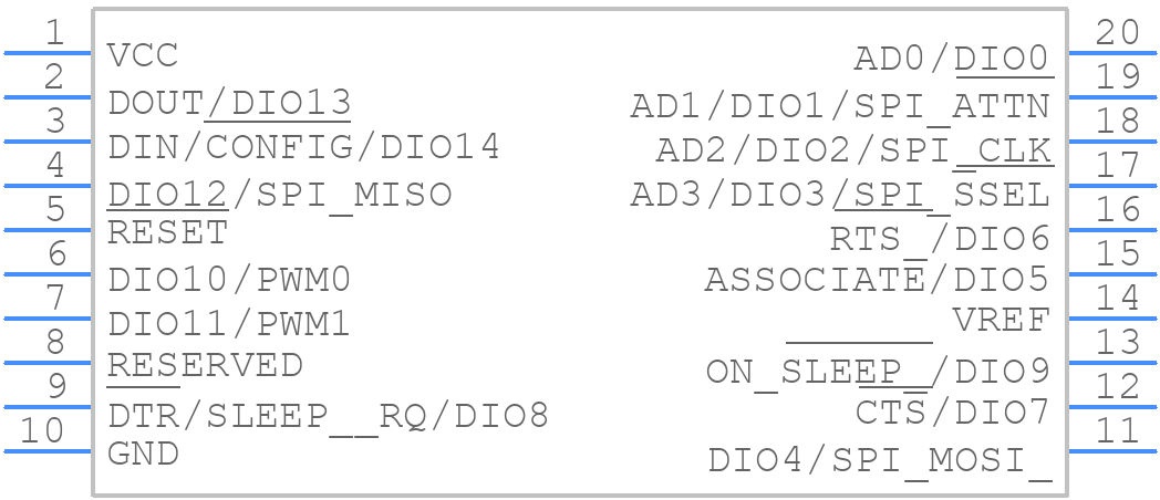 XBP9B-DMWTB002 - Digi International - PCB symbol