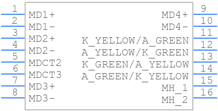 JXF0-2511NL - Yageo Group - PCB symbol