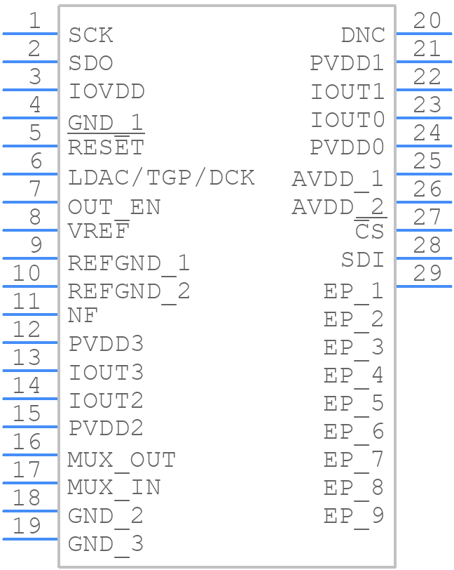 AD5705RBCPZ-RL7 - Analog Devices - PCB symbol