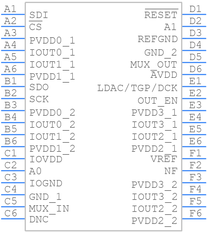 AD5705RBCBZ-RL7 - Analog Devices - PCB symbol