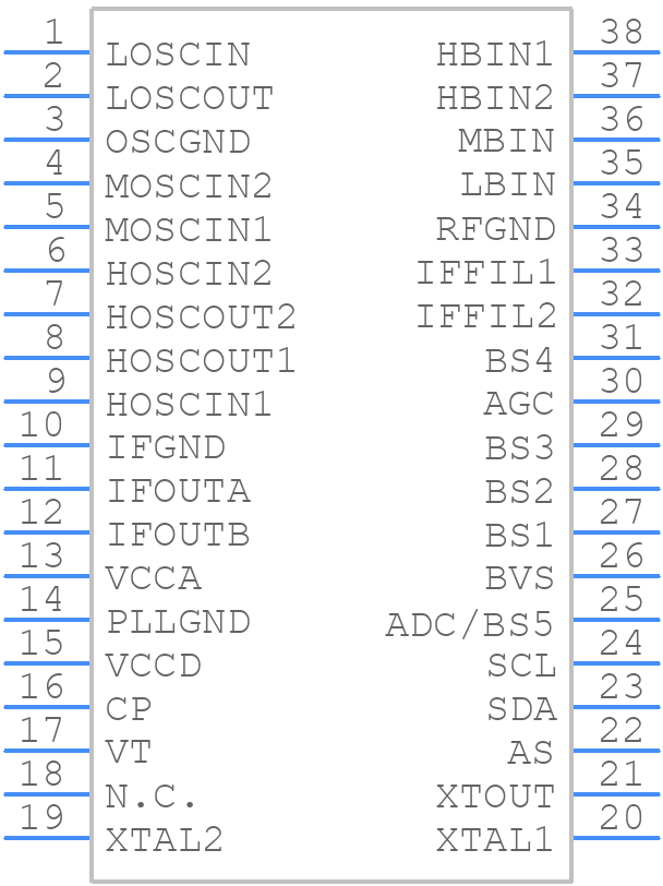 TDA6651TT - NXP - PCB symbol