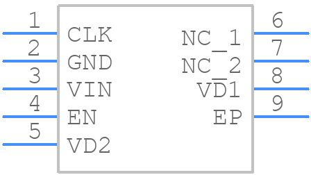 RVP005-FBN-CT - RECOM Power - PCB symbol