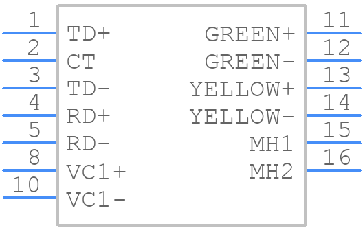 JKM-0200NL - Yageo Group - PCB symbol