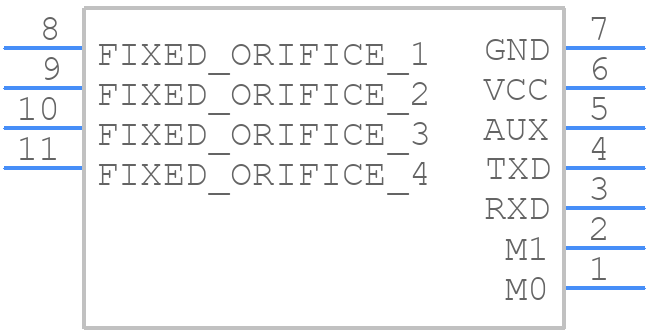 E32-433T30D - EBYTE - PCB symbol