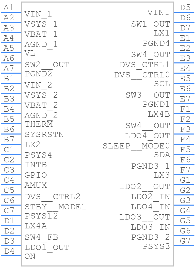 PCA9422MUK - NXP - PCB symbol