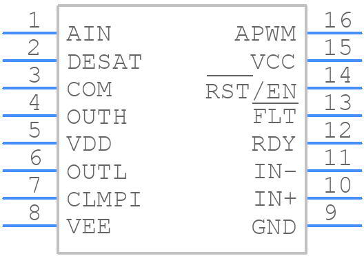 UCC21751QDWRQ1 - Texas Instruments - PCB symbol