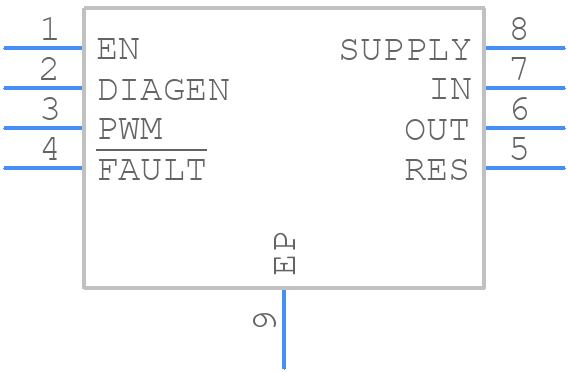 TPS92621QDGNRQ1 - Texas Instruments - PCB symbol