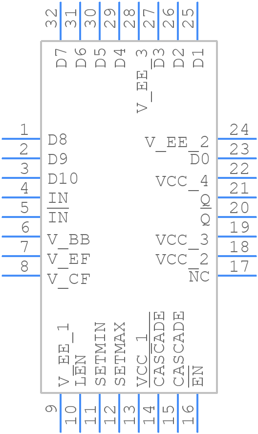 MC100EP195FAR2G - Rochester Electronics - PCB symbol