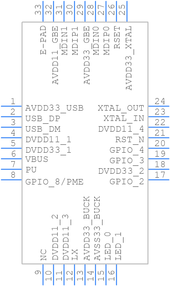 AX88772E - ASIX - PCB symbol
