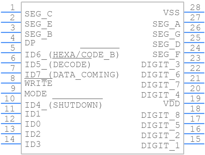 ICM7228AIPIZ - Renesas Electronics - PCB symbol