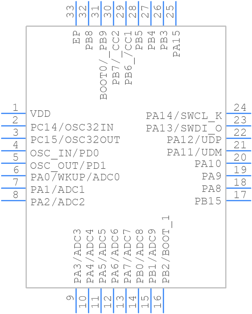 CH32L103K8U6 - WCH - PCB symbol