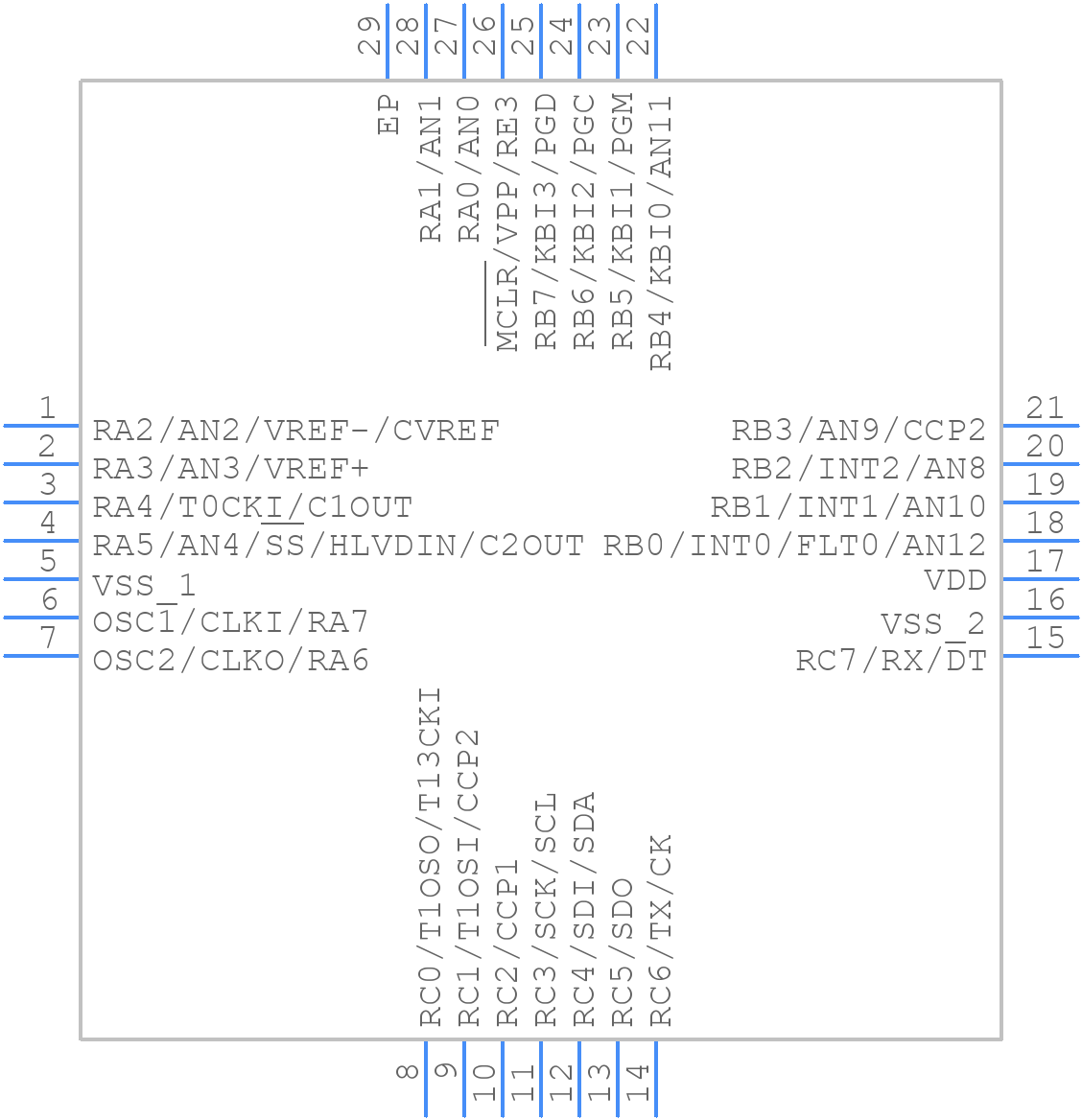 PIC18LF2221-I/ML - Microchip - PCB symbol