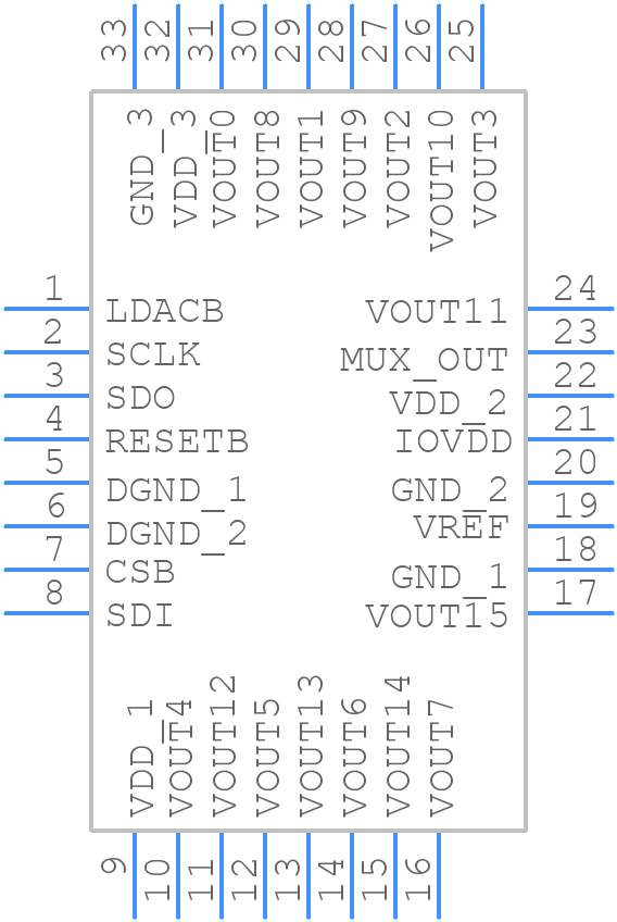 AD3532RBCPZ-RL7 - Analog Devices - PCB symbol