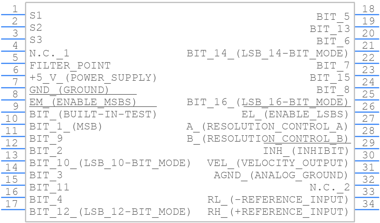 SD-14550DX-102 - Data Device Corporation - PCB symbol