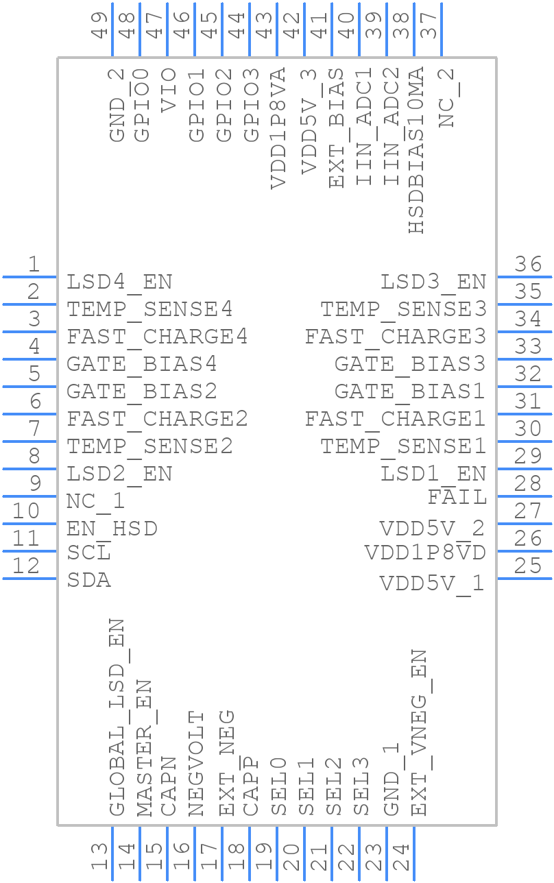 MABC-11050B - MACOM - PCB symbol