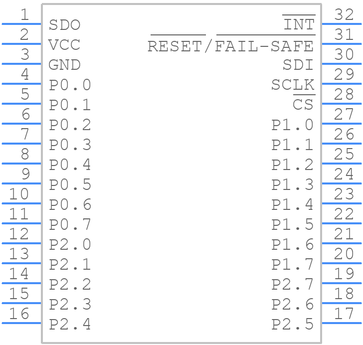 TXE8124DGSR - Texas Instruments - PCB symbol