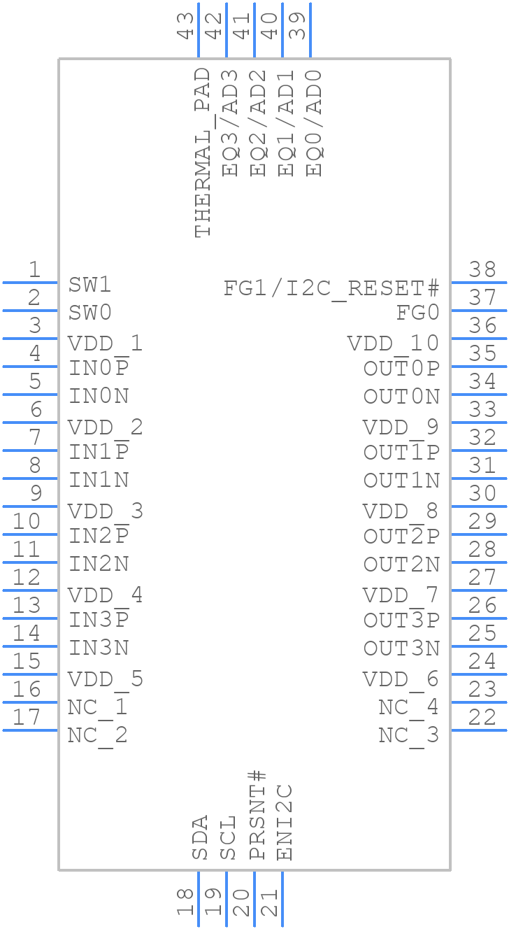 PI3DPX1203ZHEX - Diodes Incorporated - PCB symbol