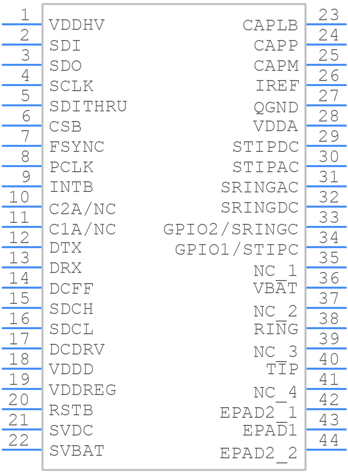 SI32179-B-FM1 - Skyworks - PCB symbol