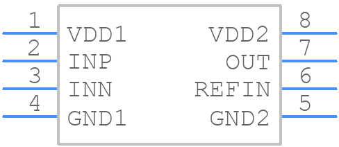 AMC0300RDWVR - Texas Instruments - PCB symbol