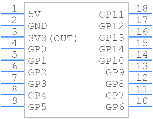 ESP32-C5-Zero - Waveshare - PCB symbol