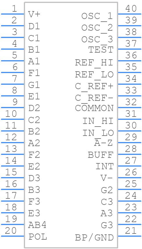 ICL7107CPL+3 - Analog Devices - PCB symbol