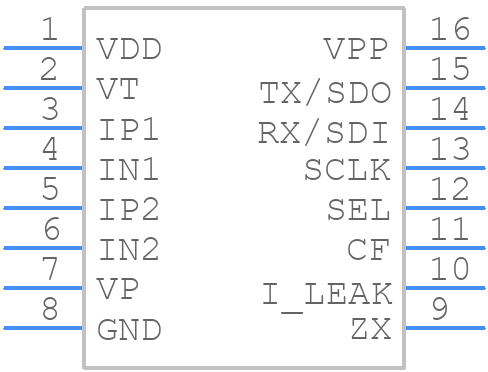 BL0939 - SHANGHAI BELLING - PCB symbol