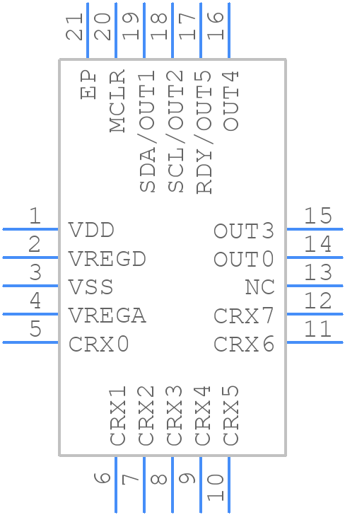 IQS7229A100QFR - Azoteq - PCB symbol