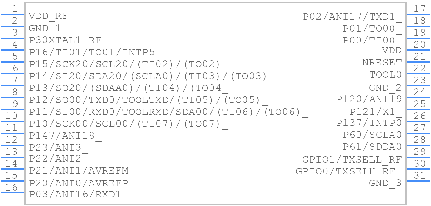 ISM78G1D-L31 - Inventek Systems - PCB symbol
