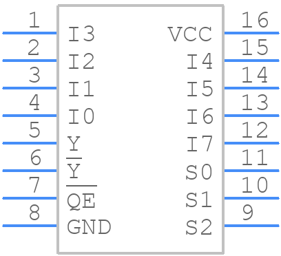 74LV251PW,118 - Phillips - PCB symbol