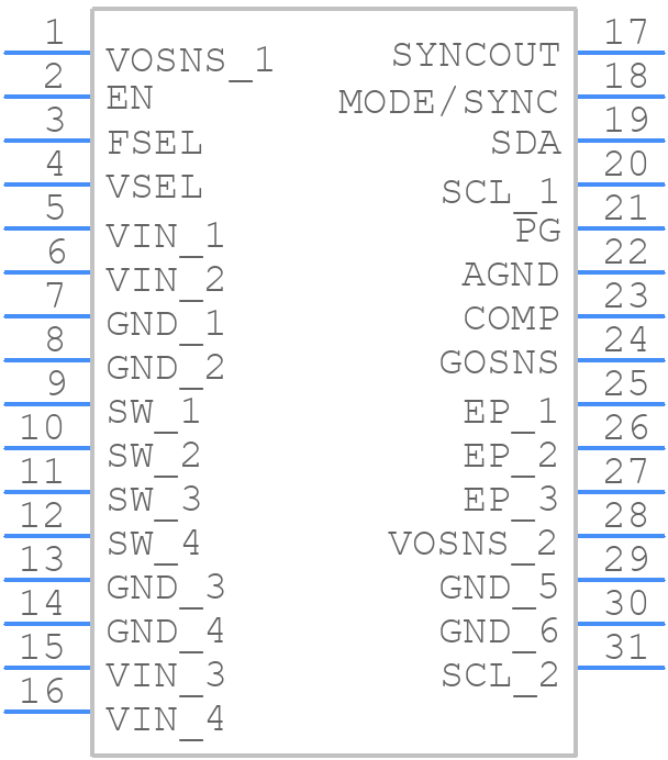 TPS62876B3QWRZVRQ1 - Texas Instruments - PCB symbol