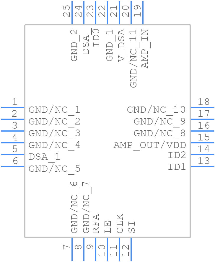 GRF6412 - Guerrilla RF - PCB symbol