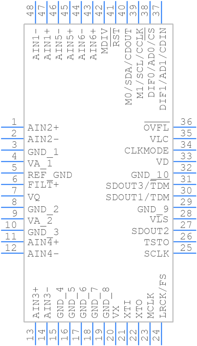 CS5366-CQZ - Cirrus Logic - PCB symbol