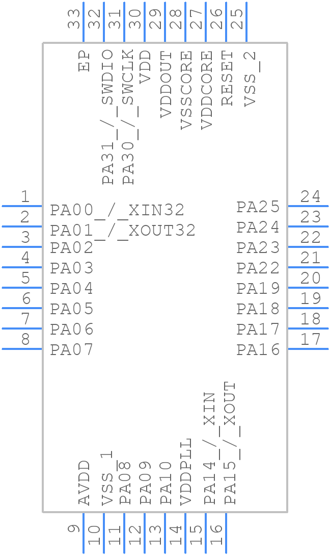 PIC32CM1216LE00032-E/RTB - Microchip - PCB symbol