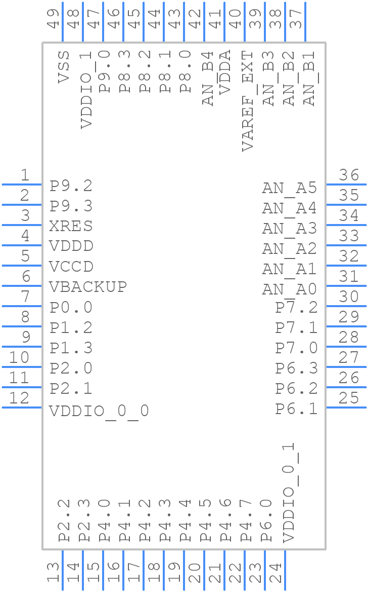 PSC3M5FDS2LGQ1XQLA1 - Infineon - PCB symbol