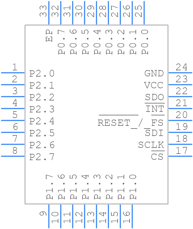 TXE8124RHBR - Texas Instruments - PCB symbol