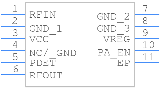 RFPA5200 - Qorvo - PCB symbol