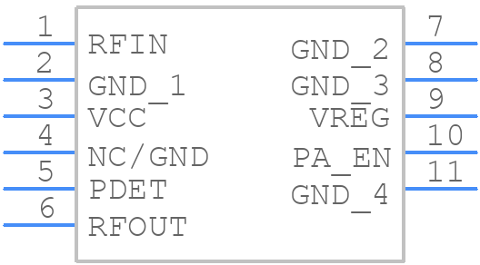 RFPA5200SR - Qorvo - PCB symbol