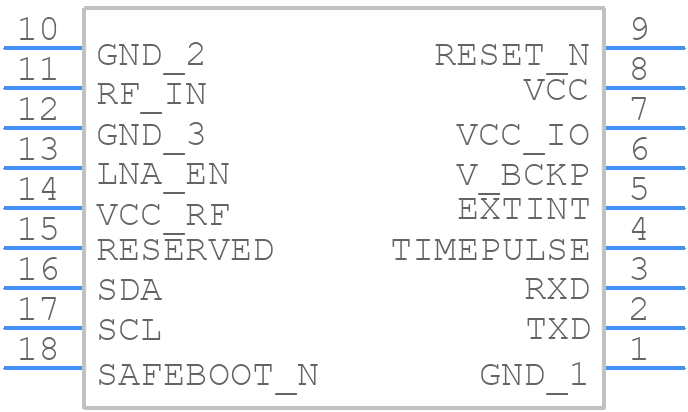 MAX-8C-0 - U-Blox - PCB symbol