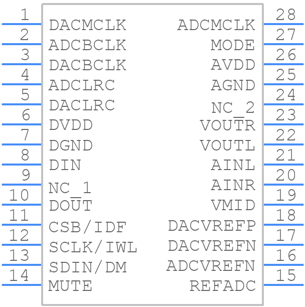 WM8569SEDS/V - Cirrus Logic - PCB symbol