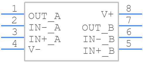 ISL28233FBZ - Renesas Electronics - PCB symbol