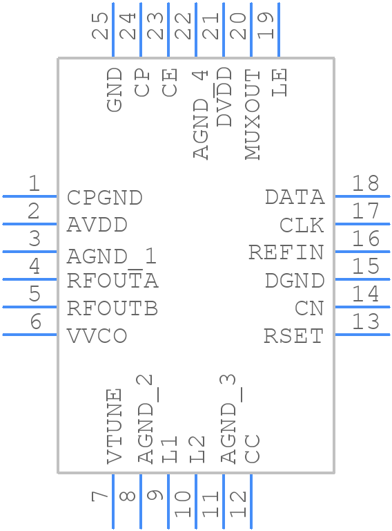 ADF4360-8BCPZ - Analog Devices - PCB symbol